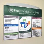 Directory Signs | Noblesville | Evansville IN