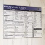 Directory Signs | Indianapolis | Brownsburg | Zionsville IN